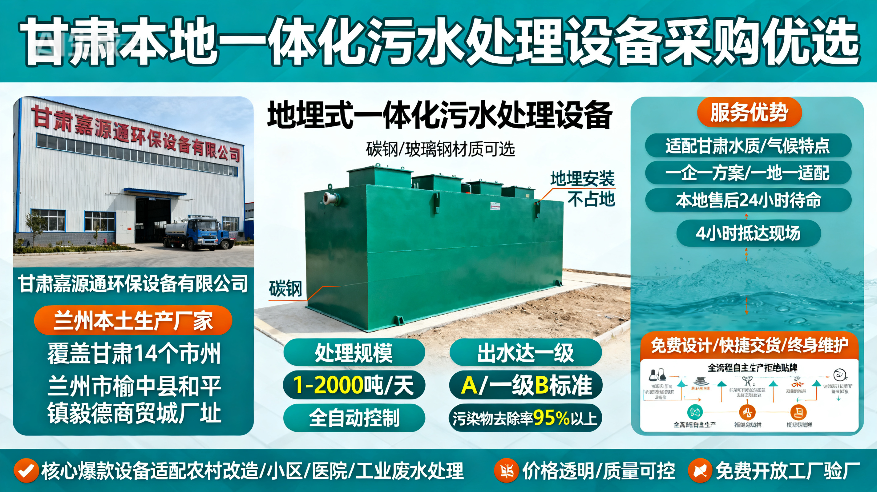 甘肃采购上高一体化上高污水处理设备_优先选本地生产厂家_直...式解决甘肃污水处理需求_选本地实体厂家_靠谱有保障.jpeg
